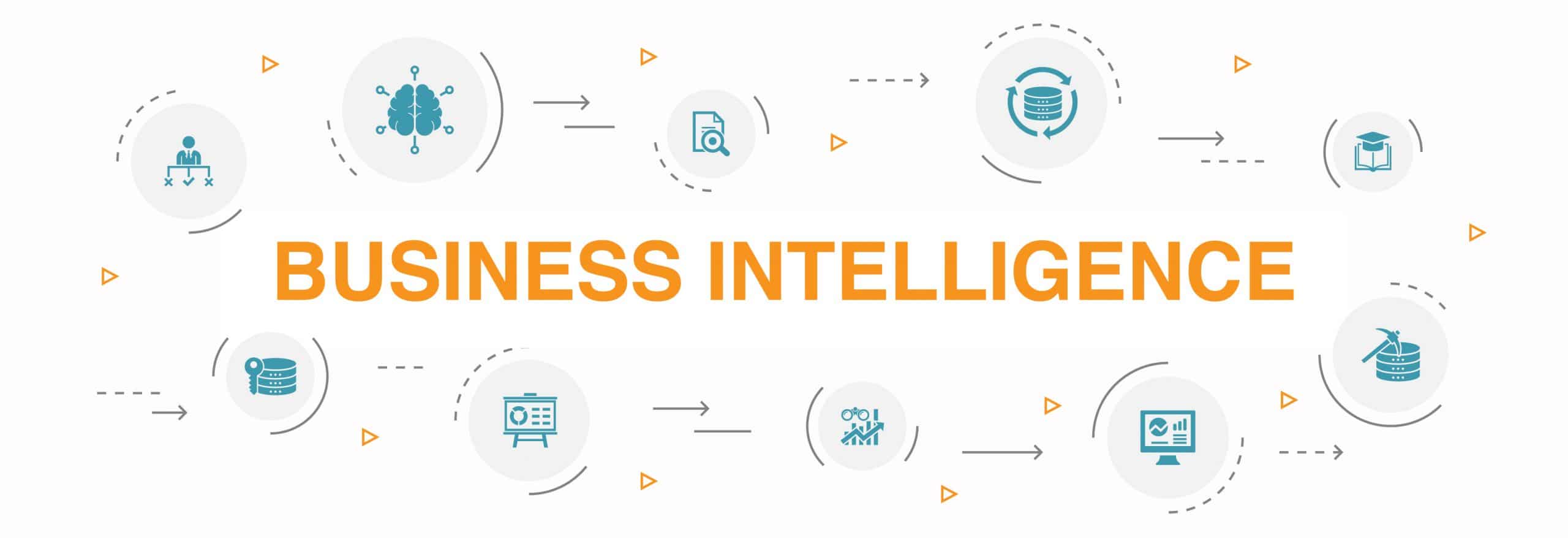 business intelligence